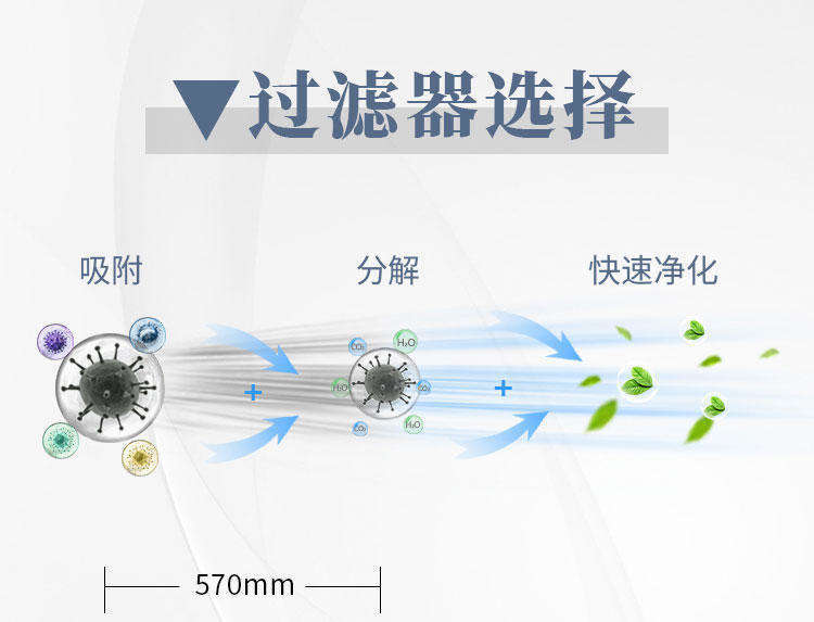 1175*1175型雙鋁葉交流FFU